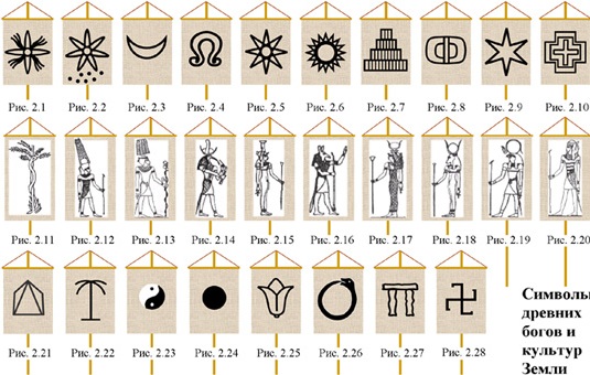 символы